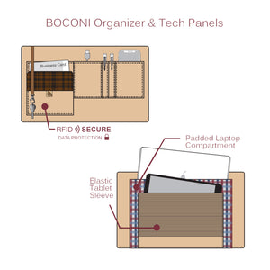 Garth Slim Messenger Bag By Boconi